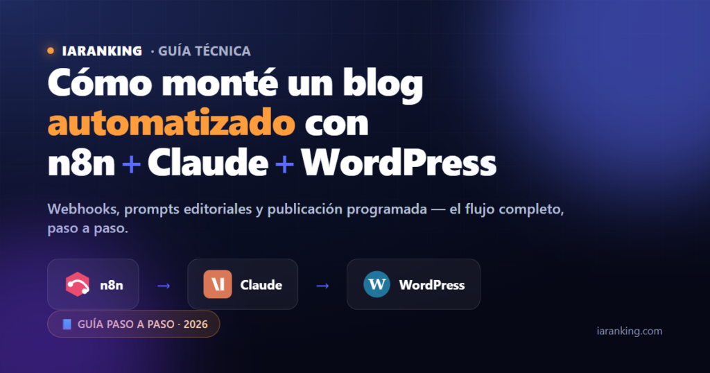 Blog automatizado con n8n, Claude y WordPress paso a paso — iaranking